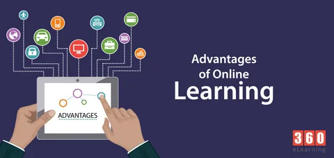 Graphic showcasing the 7 powerful advantages of online education for teachers and students.