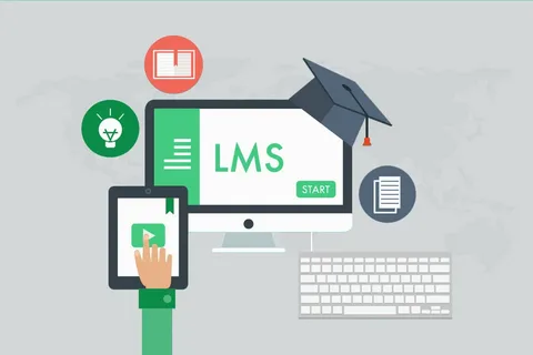 Your path to effective online teaching starts with a learning management system!